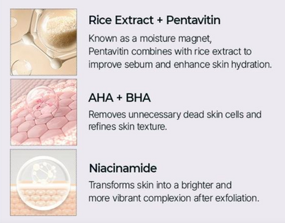 Seurico® Glow Rice Ampoule Set