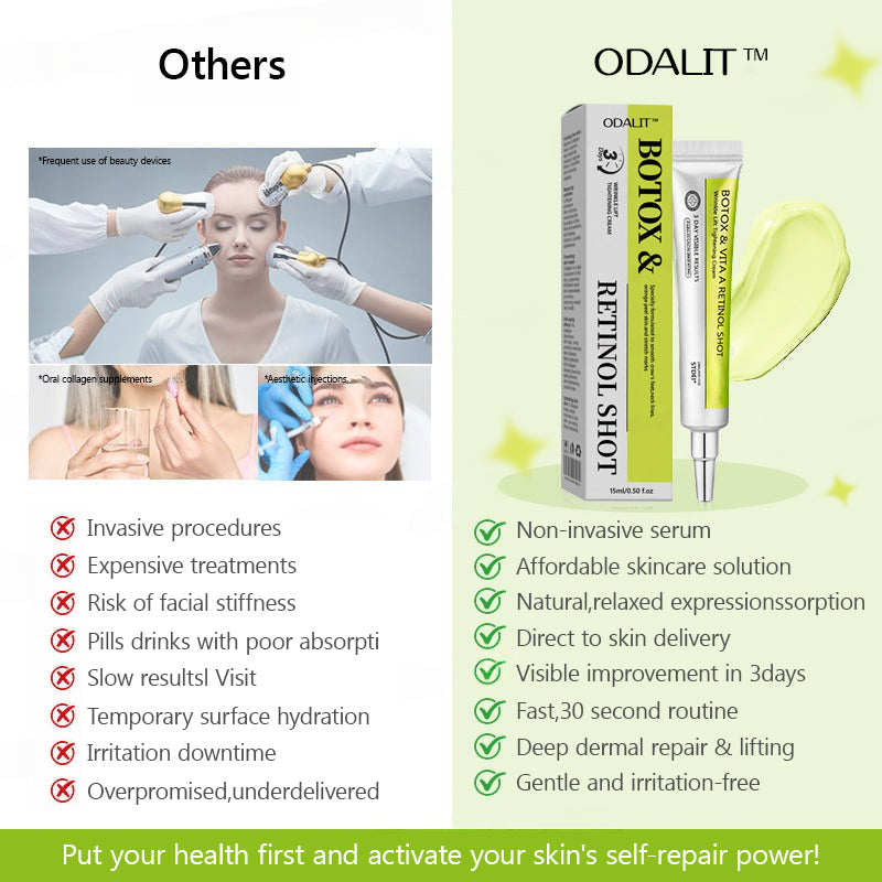 [🔥Last Day 51% OFF] ODALIT™ Botox & Retinol Shot - Eraser for Deep Wrinkles, Sagging Jowls & Puffy Eyes