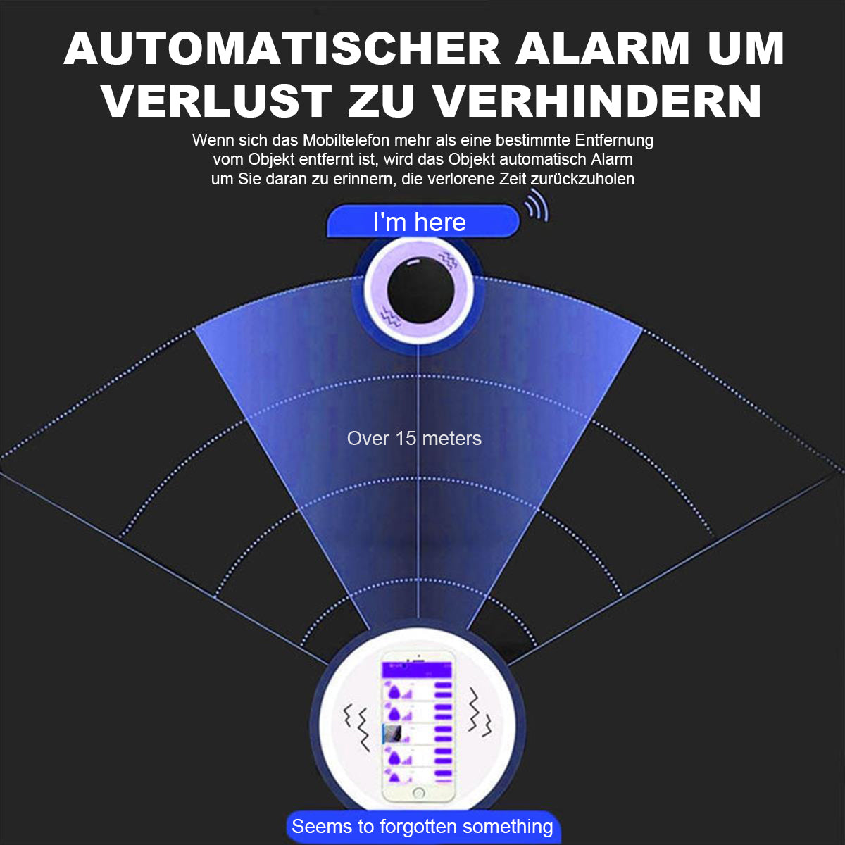 Seurico™ PROMAX EasyFind Mini magnetischer GPS-Tracker 📌 📌