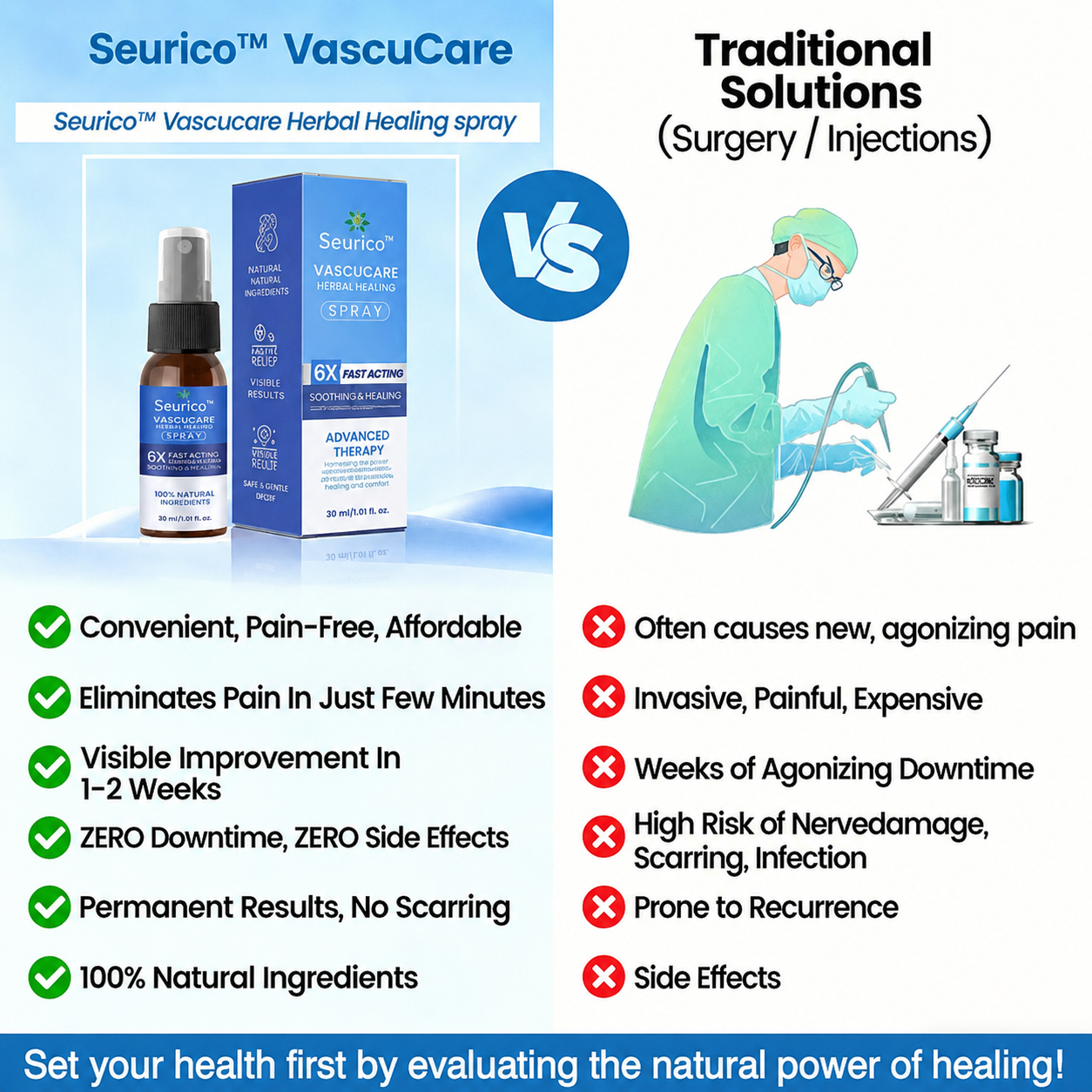 Fade Varicose & Spider Veins
