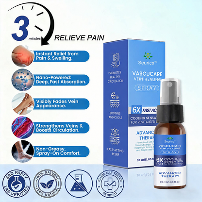 Fade Varicose & Spider Veins