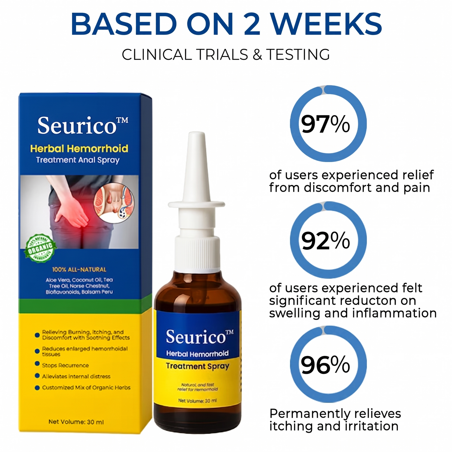 ✨ Seurico™ Touch-Free Hemorrhoid Relief Spray | Fast & Mess-Free Comfort