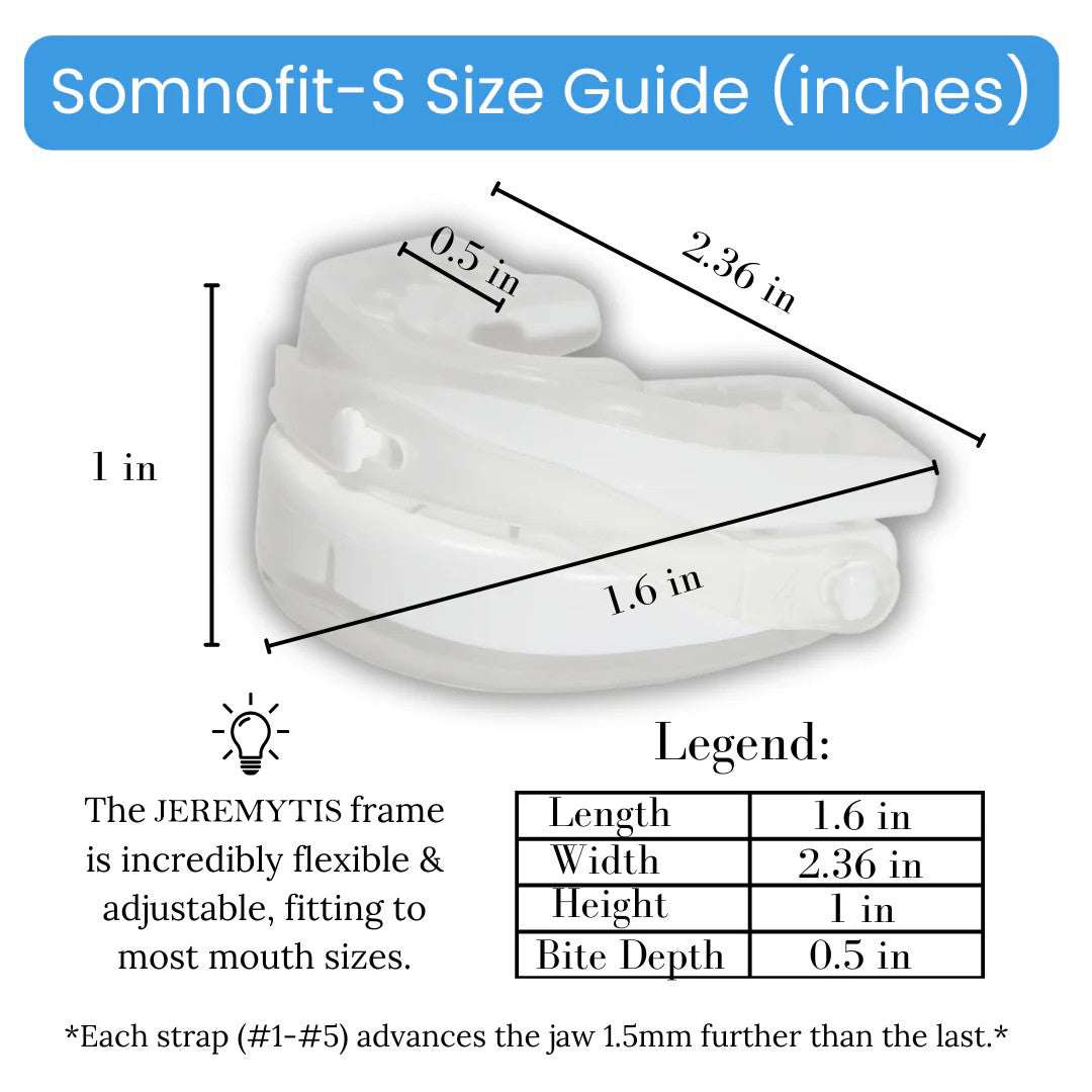 LAST DAY SALE 60% OFF ⏰PerfectSleep Solution-Anti-Snoring & Anti-Grinding Teeth Protector