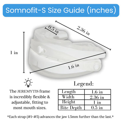 LAST DAY SALE 60% OFF ⏰PerfectSleep Solution-Anti-Snoring & Anti-Grinding Teeth Protector