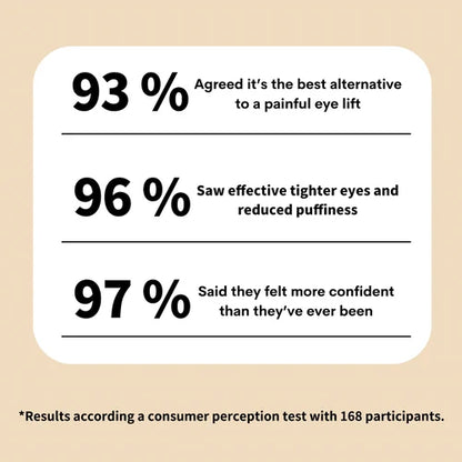 💕Instant Eye Temporary Eye Tightener💕